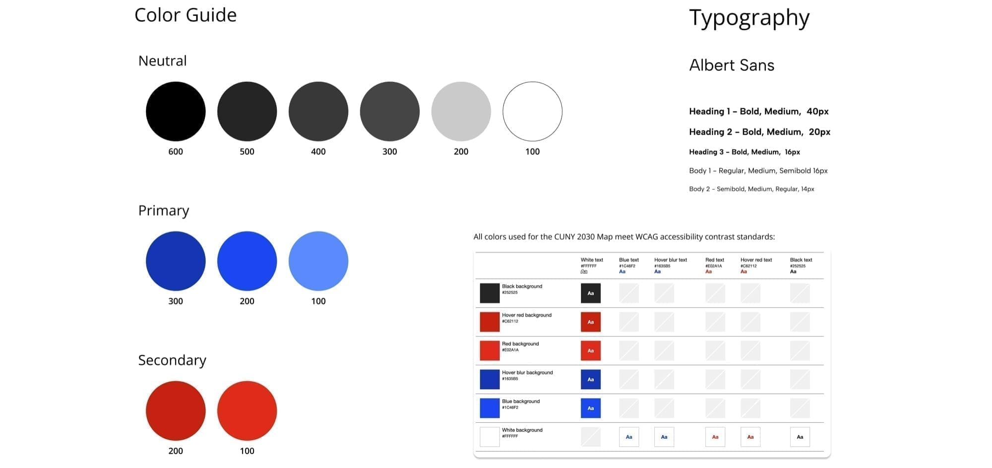 HTC Map 2030 design guide: colors, typography, WCAG contrast