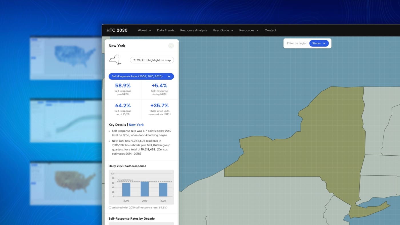 HTC Map 2030 redesigned dashboard with map and data panels