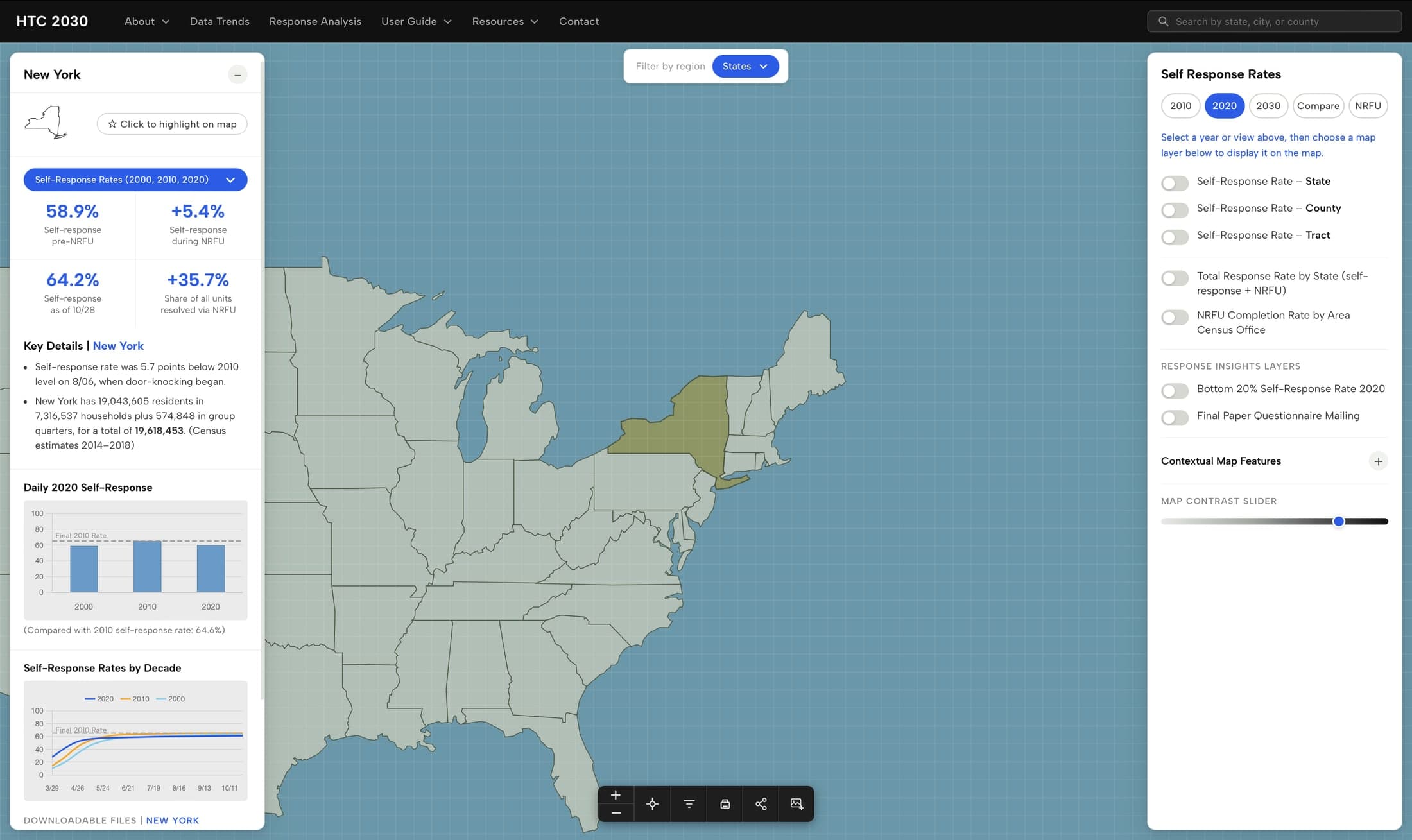 HTC Map 2030 main dashboard with regional map and self-response rate panels