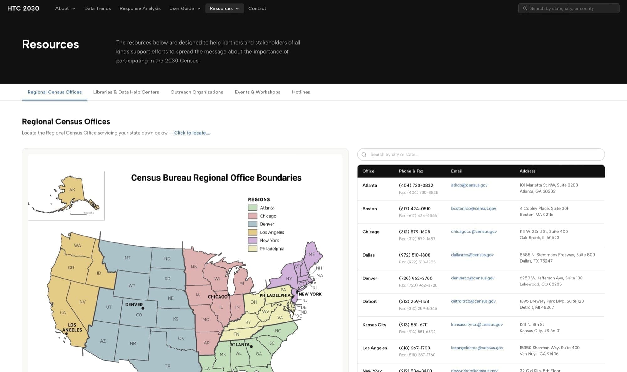 HTC Map 2030 Resources page with regional census offices map