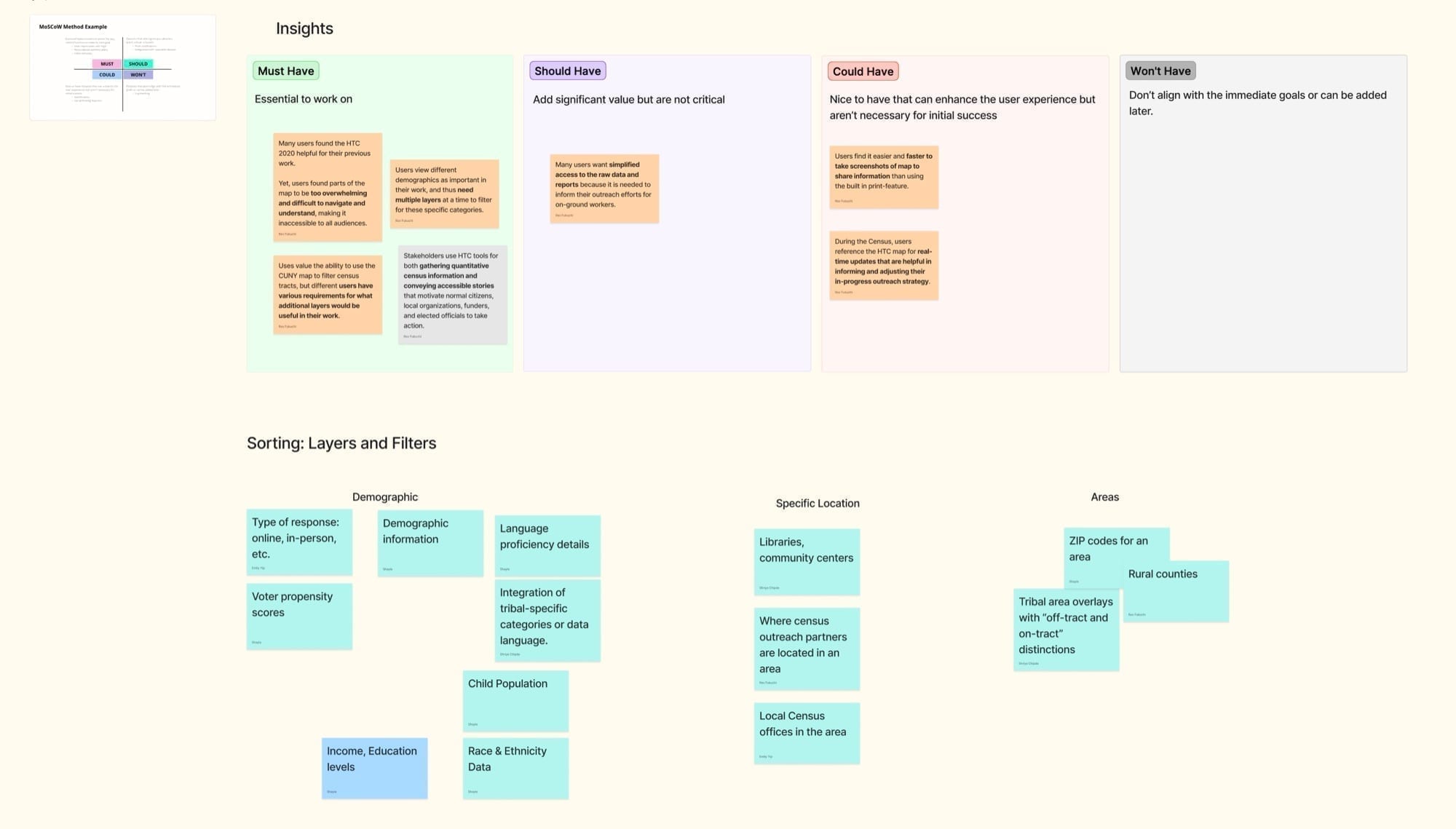 HTC Map 2030 client workshop planning board