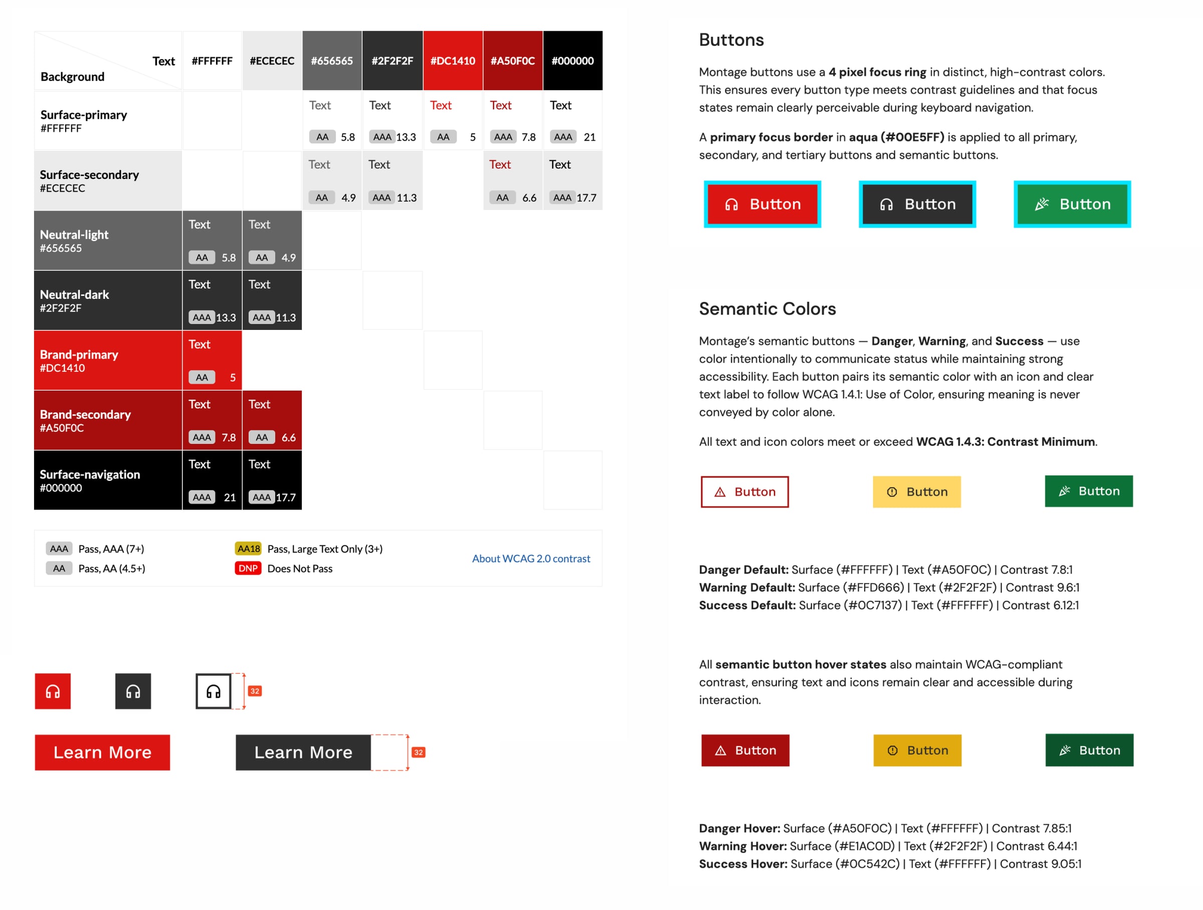 Montage color contrast matrix, focus states, and semantic button documentation