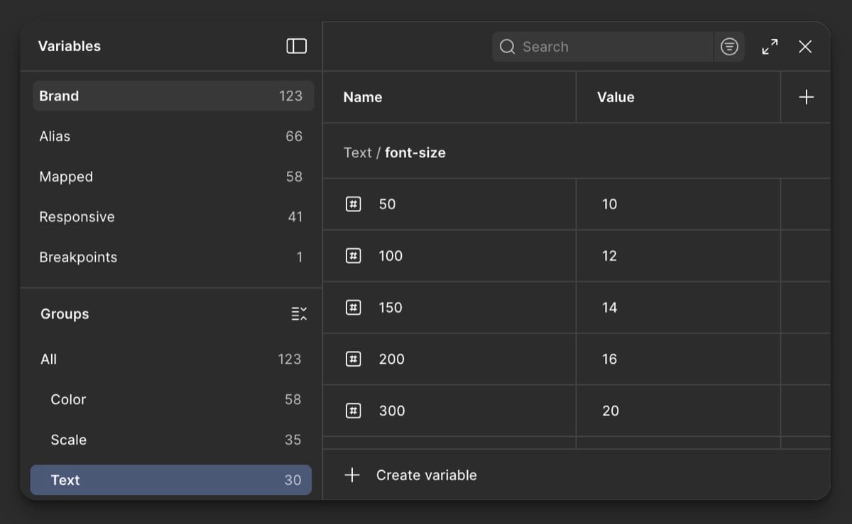 Variables panel displaying text and font sizes
