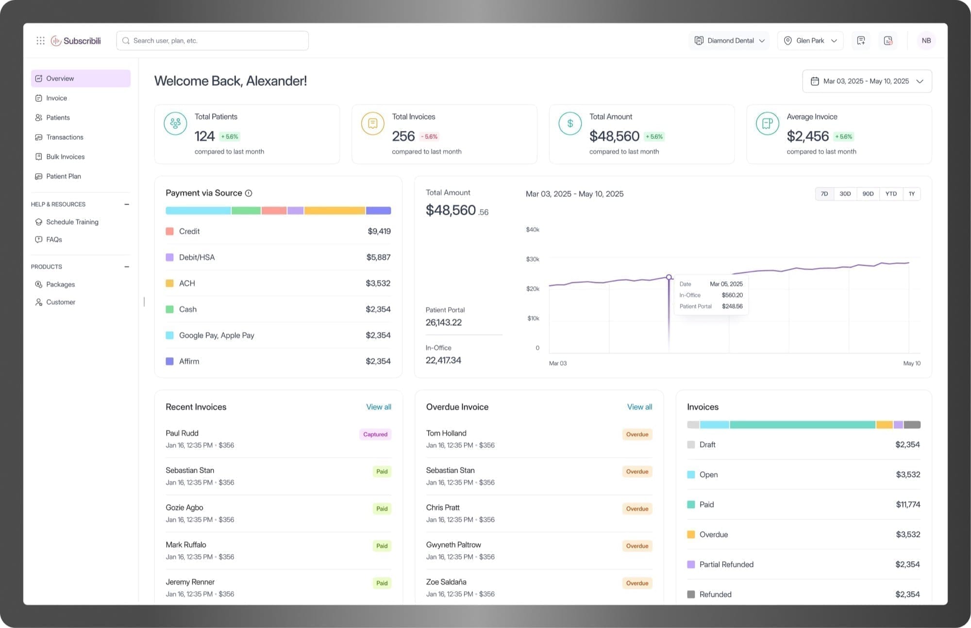 PulsePay dashboard showing the billing surface where workflow friction appeared