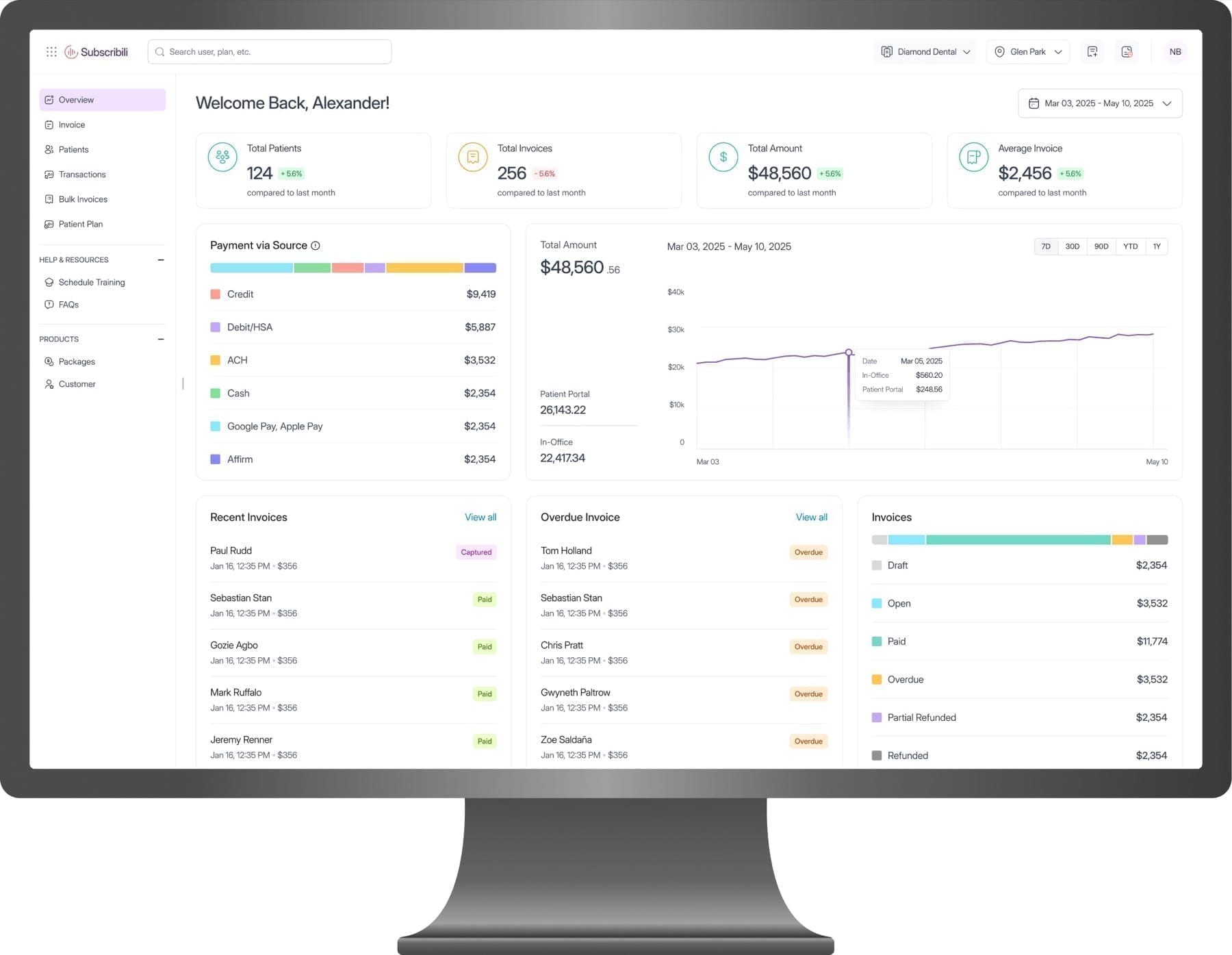PulsePay redesigned dashboard detail with payment modules