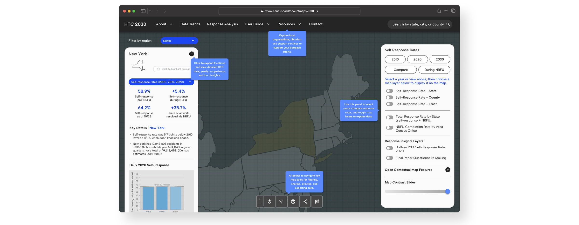 HTC 2030 map dashboard with onboarding tooltips