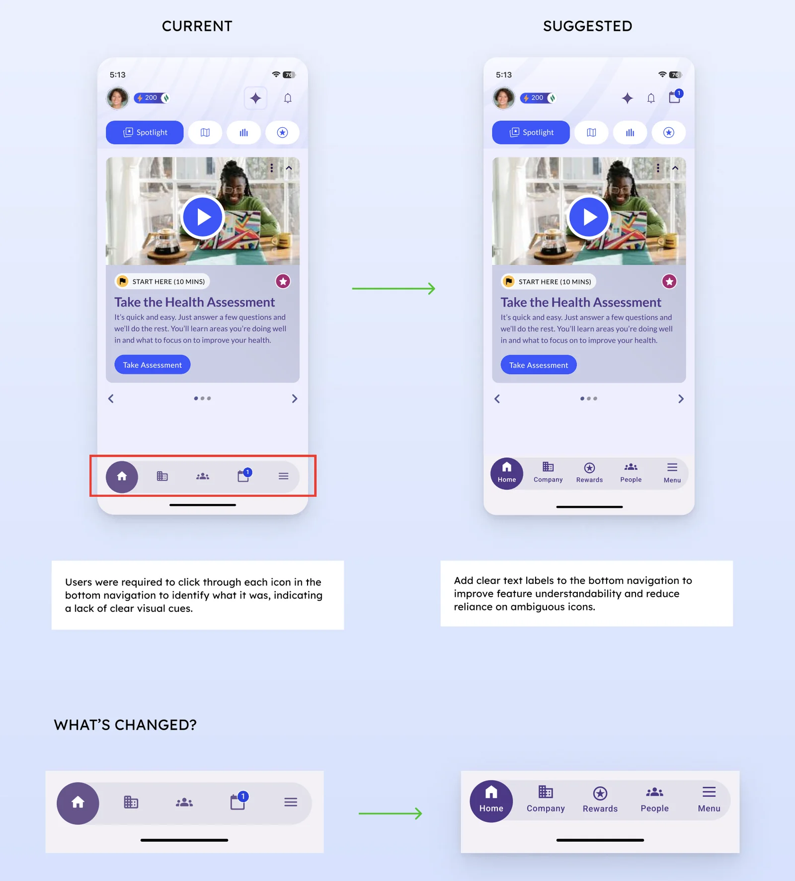 Current icon-only navigation versus suggested labels for Home, Company, Rewards, People, and Menu