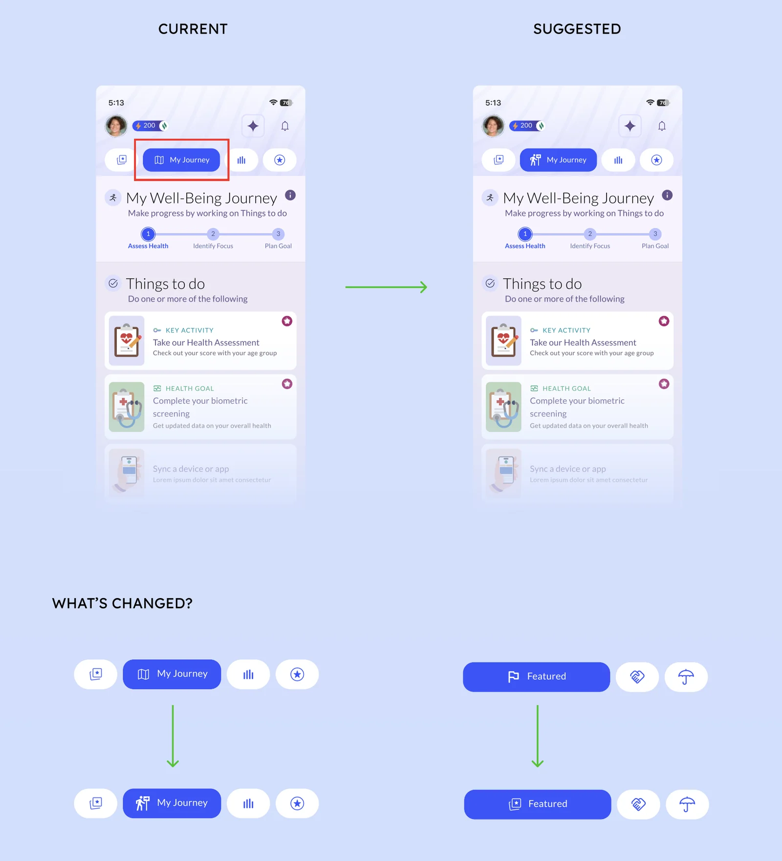 Current My Journey and Featured icons versus clearer suggested icons