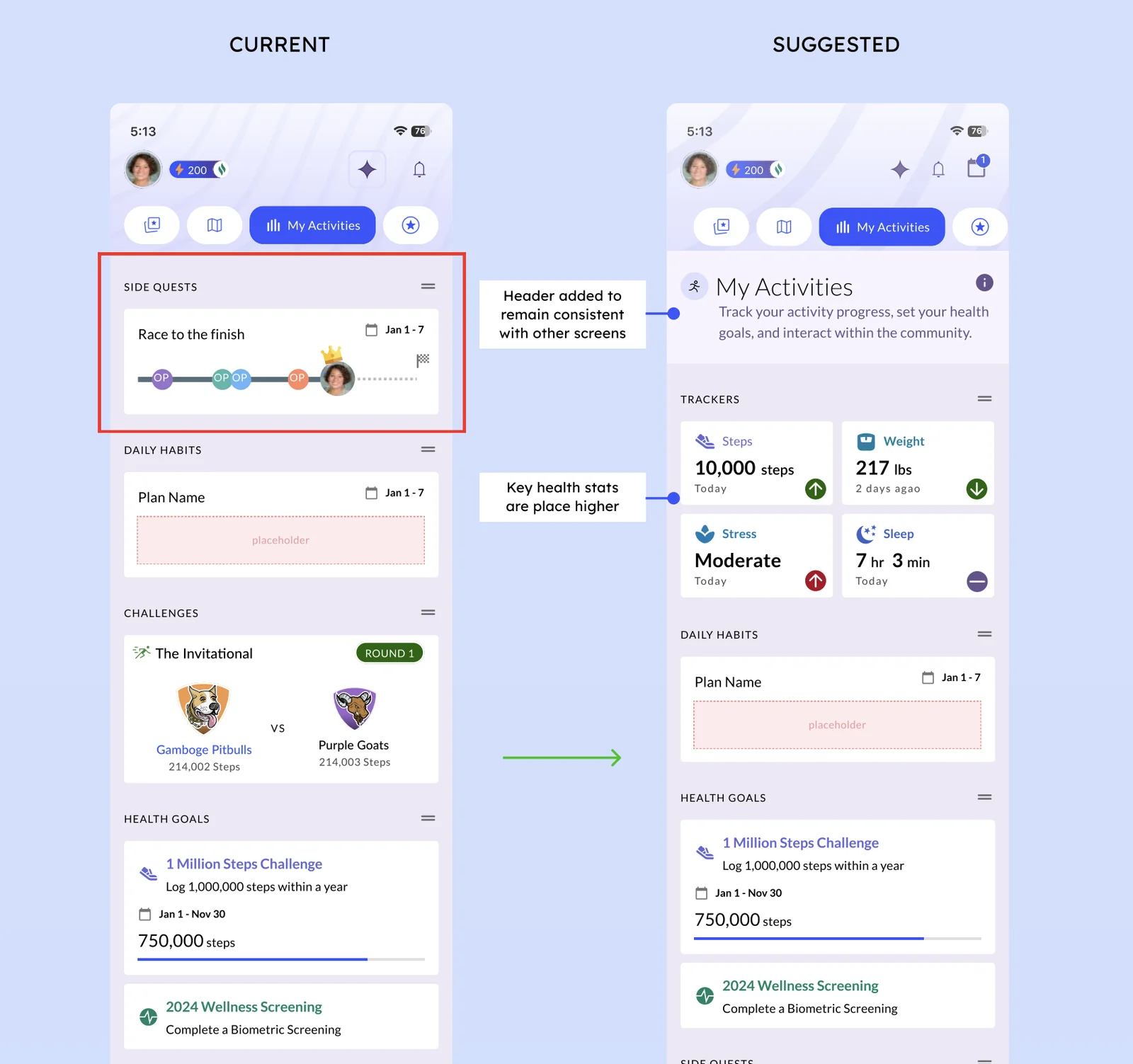 Current My Activities page versus a suggested layout with personal trackers higher on the page
