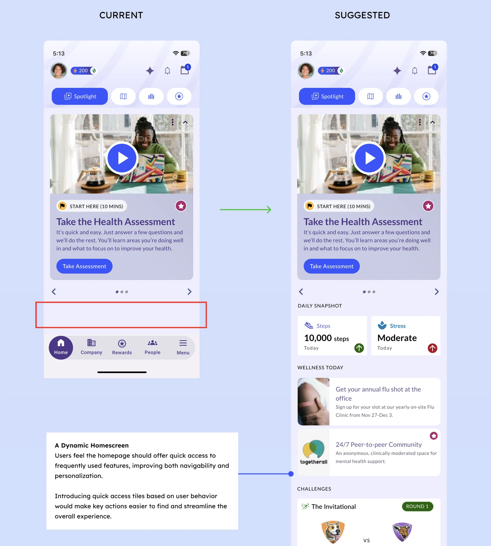 Current single-action homepage versus a suggested homepage with daily health tiles
